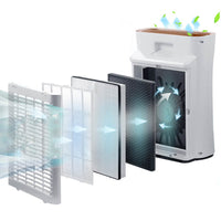 Air Purifier Humidification Formaldehyde Smog Second-hand Smoke TCL TKJ400F-S3
